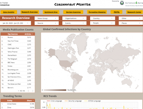 Coronavirus Dashboard