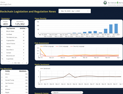 Blockchain Legislation and Regulation