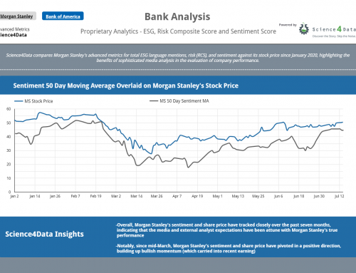Morgan Stanley Bank of America Advanced Metrics