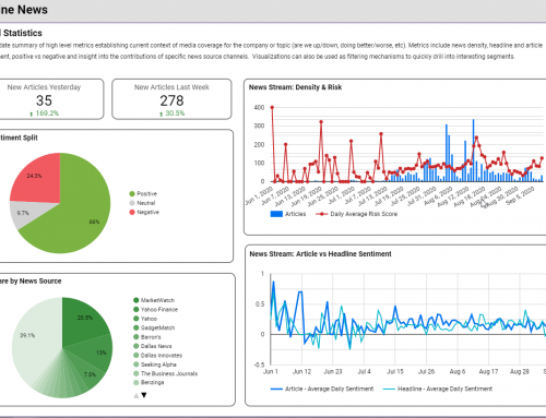 PR Media Monitoring