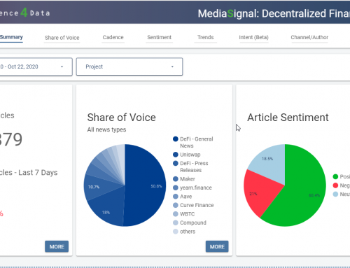 MediaSignal- Decentralized Finance