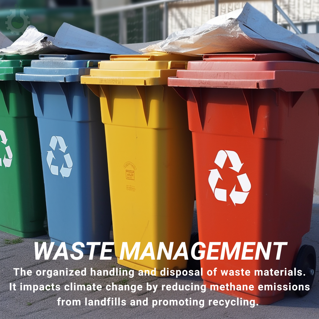 waste