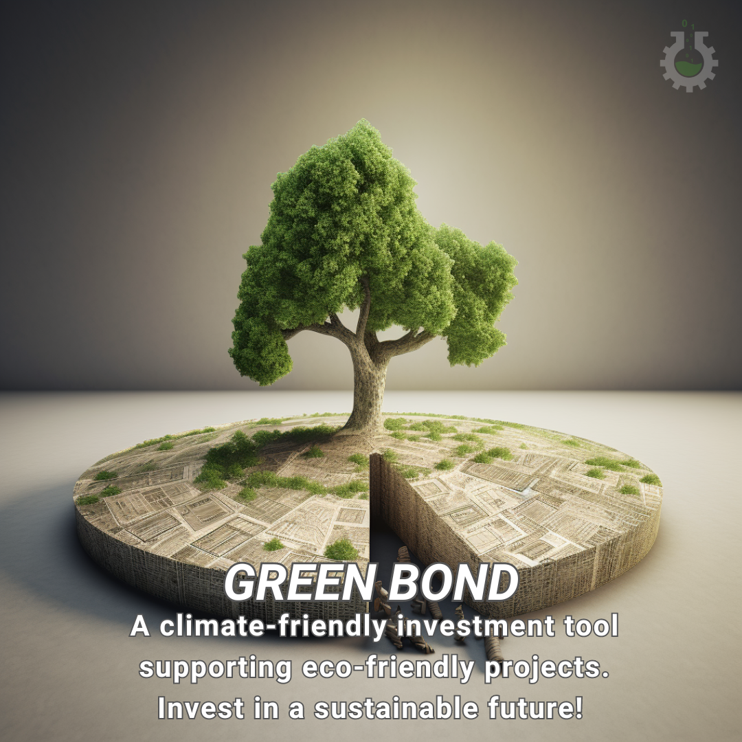Climate Change Poster