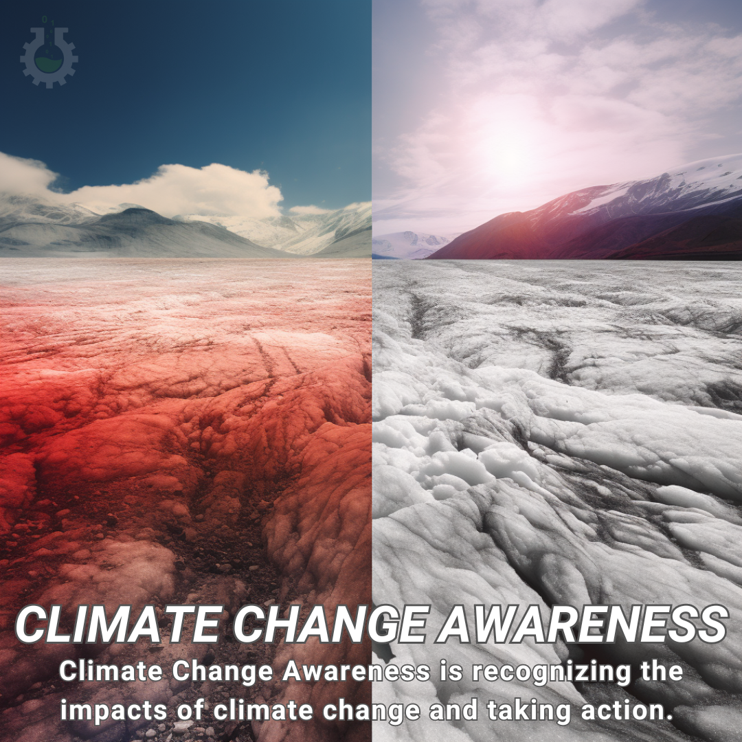 Climate Change Poster