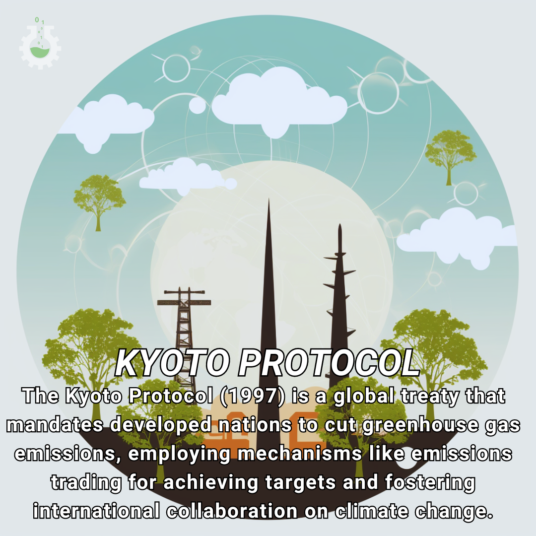 Climate Change Poster