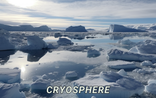 Climate Change Poster