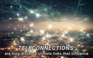 Climate Change Poster